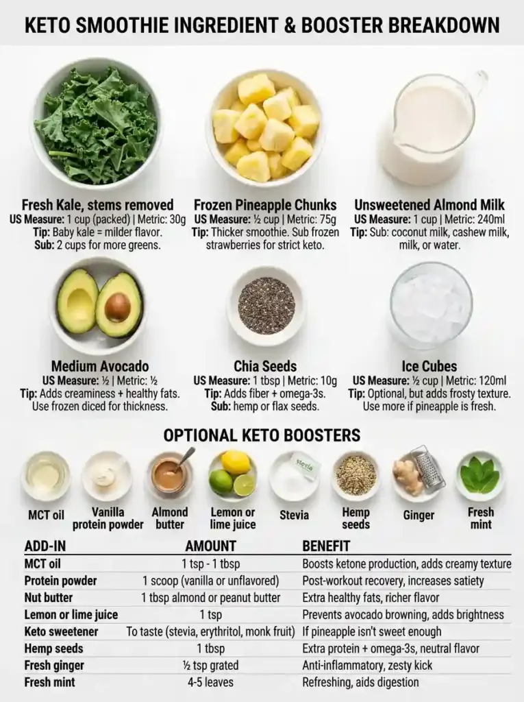 Kale & Pineapple Smoothie
