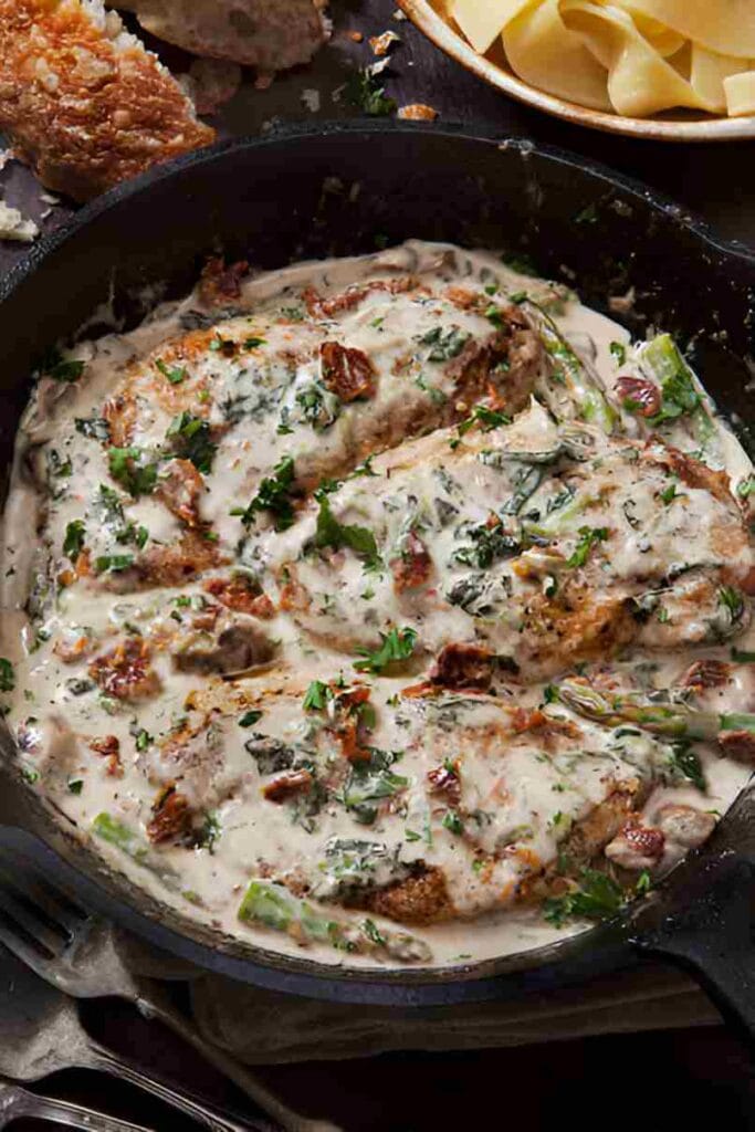 Chicken With Spinach and Mushrooms
